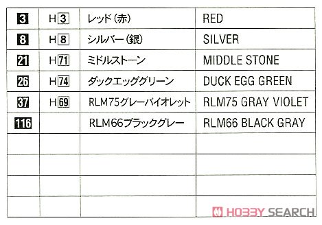 ヒューマノイド型 無人邀撃機 グローサーフント `ダックスフント` (プラモデル) 塗装1