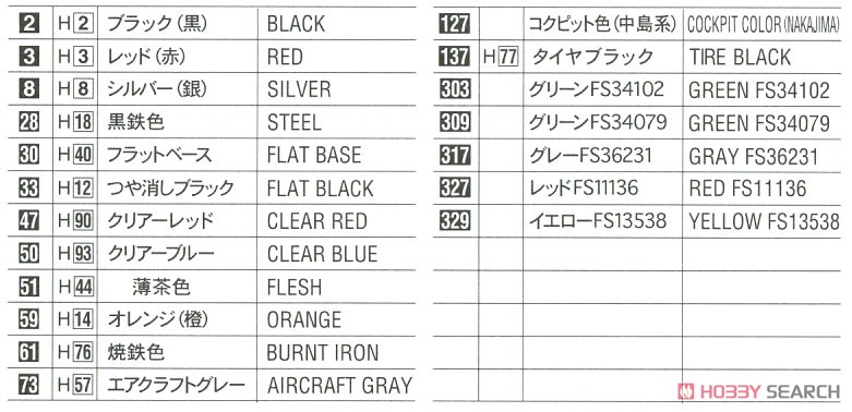 T-33A シューティングスター w/牽引車 (プラモデル) 塗装1