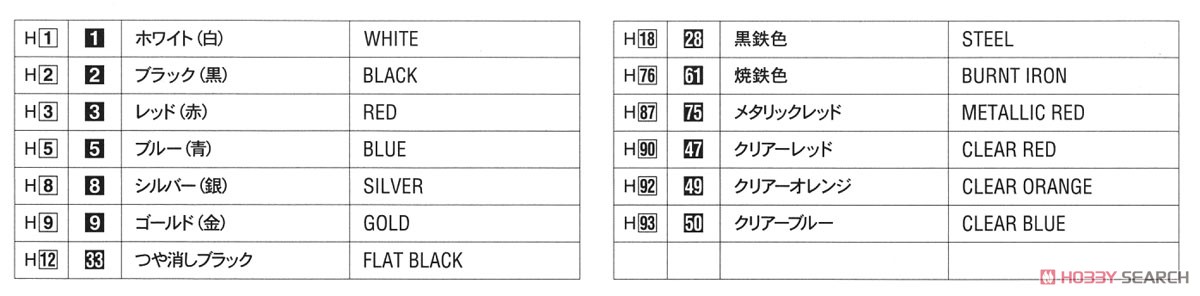 カルソニック ニッサン R89C `スーパーディテ－ル` (プラモデル) 塗装1