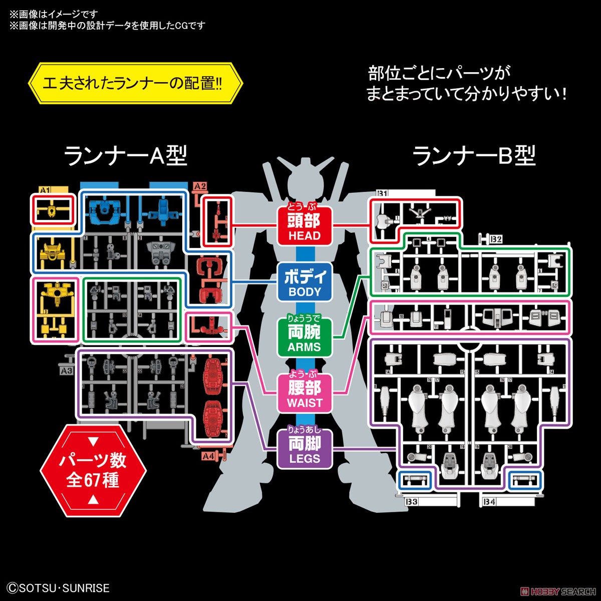 ENTRY GRADE RX-78-2 ガンダム (ライトパッケージVer.) (ガンプラ) その他の画像4