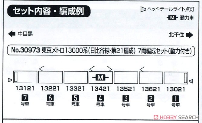 Tokyo Metro Series 13000 (Hibiya Line, #21 Formation) Seven Car Formation Set (w/Motor) (7-Car Set) (Pre-colored Completed) (Model Train) 解説1 Modal