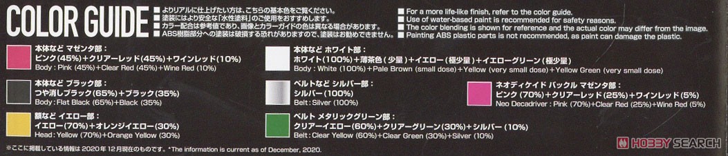 Figure-rise Standard Masked Rider Decade (Plastic model) Color1