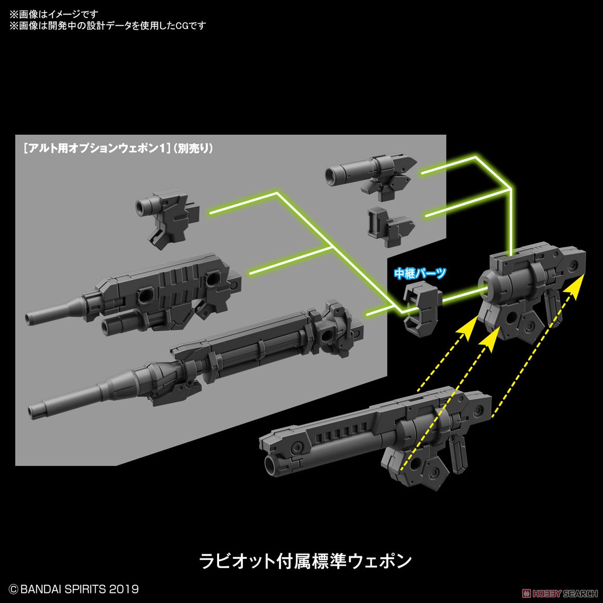 30MM eEXM-21 ラビオット [ネイビー] (プラモデル) その他の画像4