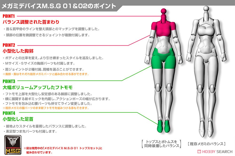 Megami Device M.S.G 02 Bottoms Set Skin Color A (Plastic model) Other picture6