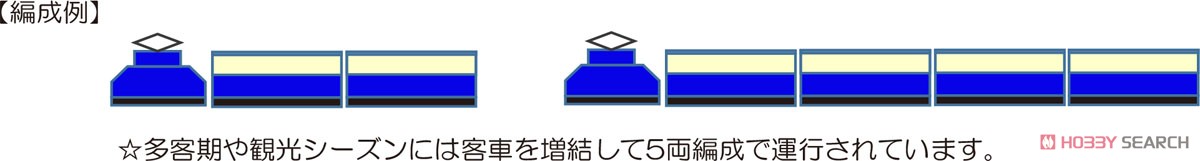 H43106 (HOナロー) ツークシュピッツ登山鉄道 3両基本セット Ep.V (9mmゲージ) (基本・3両セット) ★外国形モデル (鉄道模型) 解説1