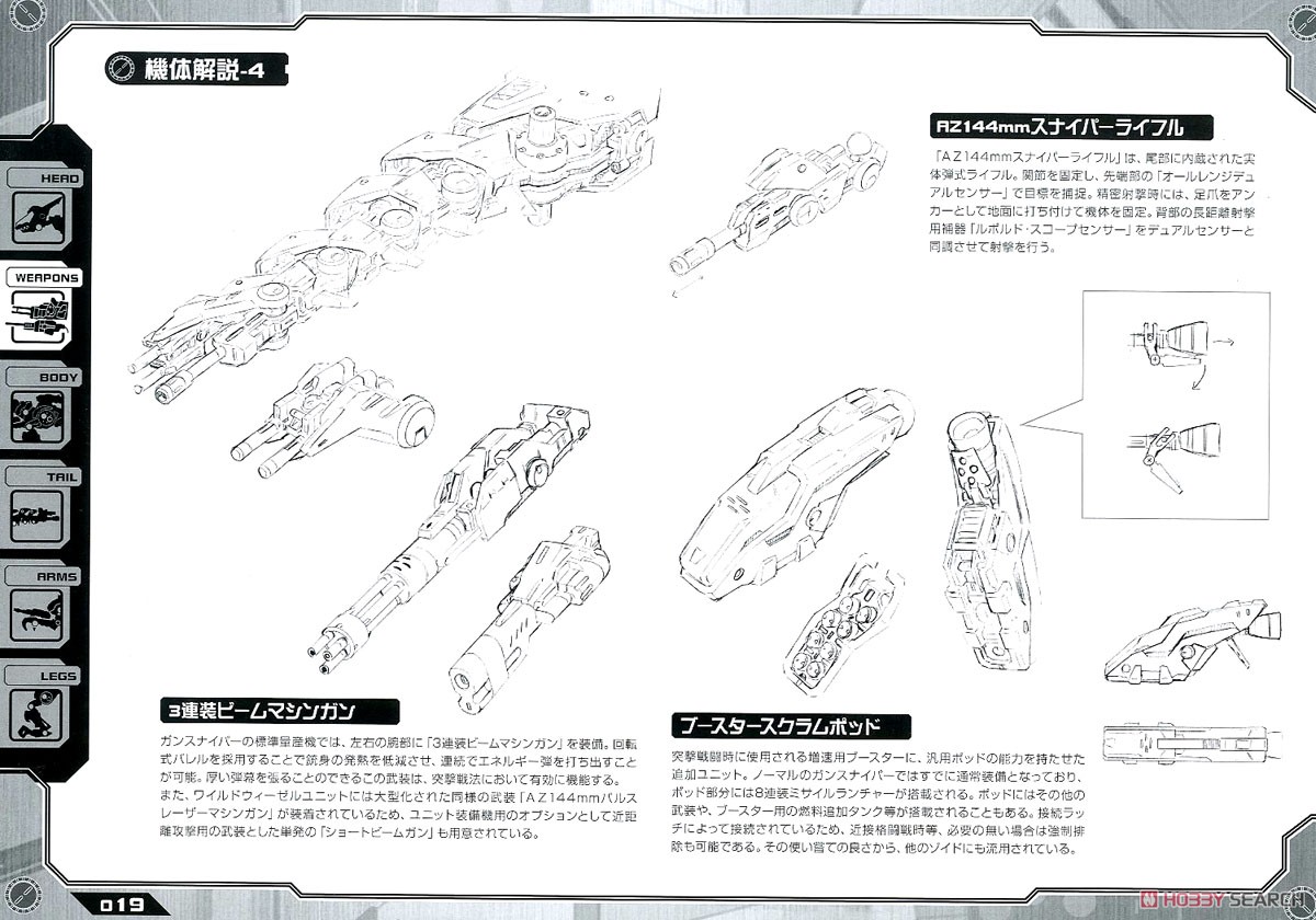 RZ-030 ガンスナイパー ワイルドウィーゼル仕様 (プラモデル) 解説7