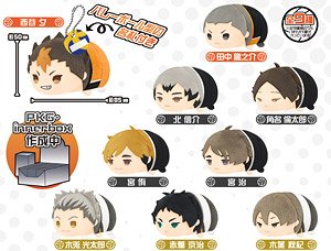Mochimochi Mascot Haikyu!! Vol.3 (Set of 9) (Anime Toy)