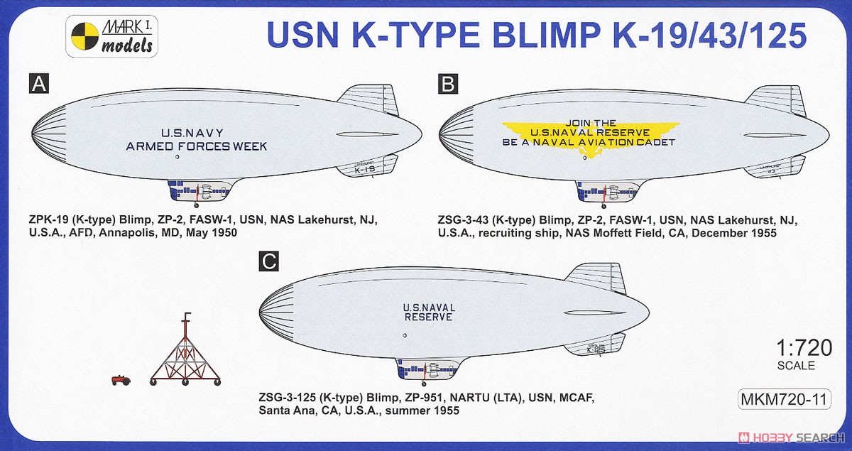 K級軟式飛行船 (K-19/43/125) 「スペシャルマーク」 (プラモデル) 塗装1