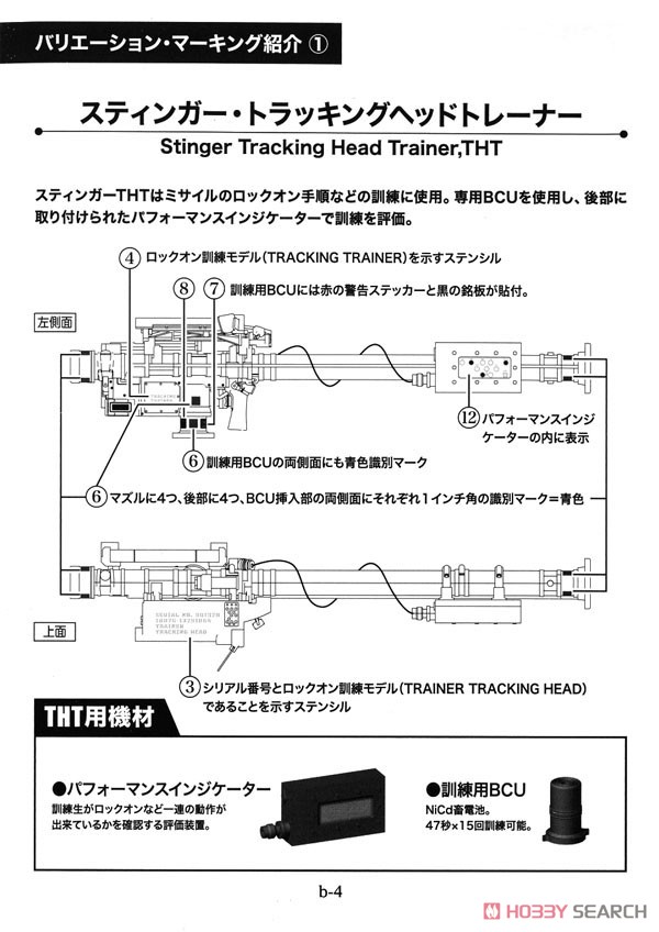 1/12 Little Armory (LA065) FIM92 Stinger Type (Plastic model) About item4