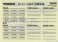 J.R. Diesel Train Type KIHA143 (Muroran Main Line) Set (2-Car Set) (Model Train) 中身1 Thumbnail