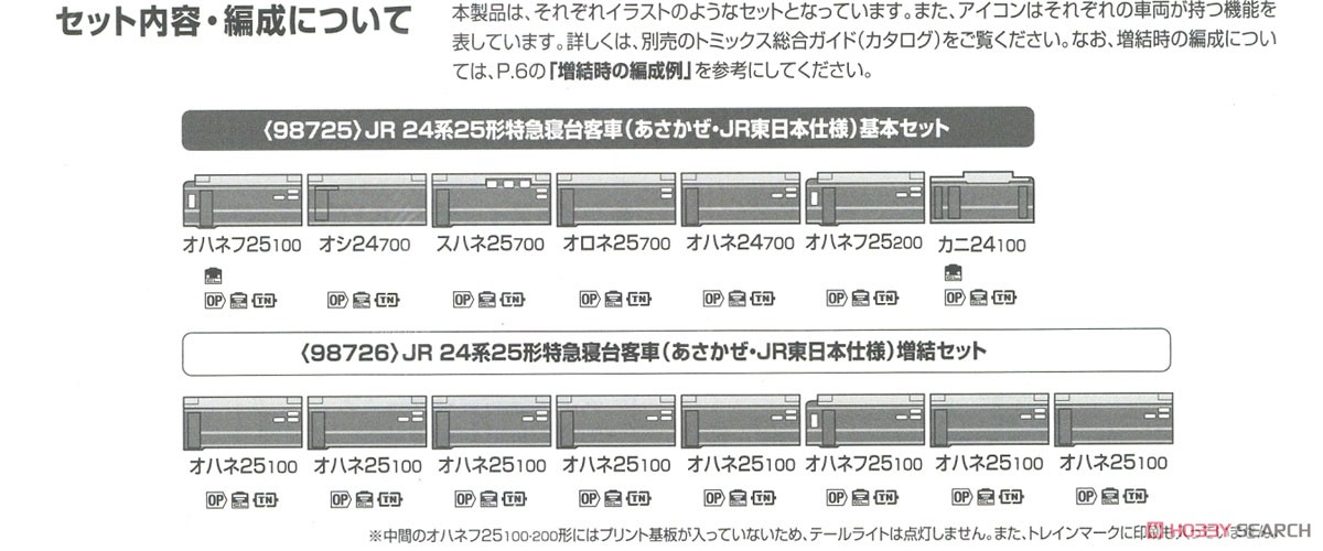 JR 24系25形 特急寝台客車 (あさかぜ・JR東日本仕様) 基本セット (基本・7両セット) (鉄道模型) 解説4