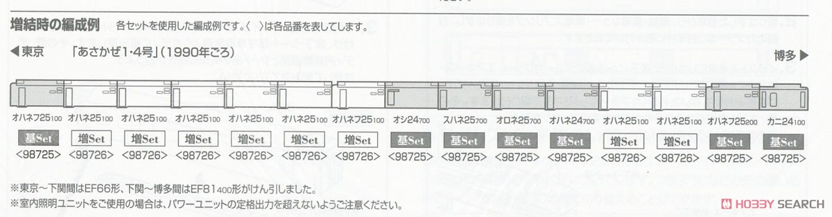 JR 24系25形 特急寝台客車 (あさかぜ・JR東日本仕様) 基本セット (基本・7両セット) (鉄道模型) 解説5