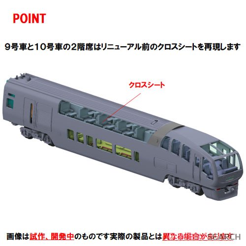 JR 251系 特急電車 (スーパービュー踊り子・2次車・旧塗装) 基本セット (基本・6両セット) (鉄道模型) その他の画像2