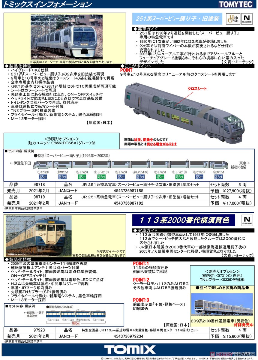 JR 251系 特急電車 (スーパービュー踊り子・2次車・旧塗装) 基本セット (基本・6両セット) (鉄道模型) 解説1