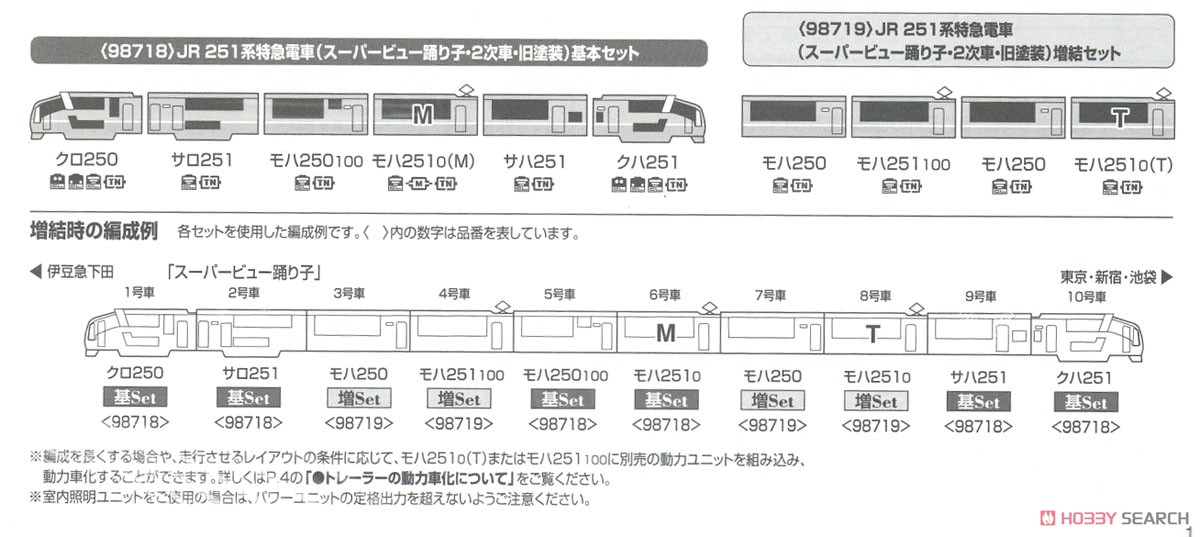 JR 251系 特急電車 (スーパービュー踊り子・2次車・旧塗装) 基本セット (基本・6両セット) (鉄道模型) 解説4