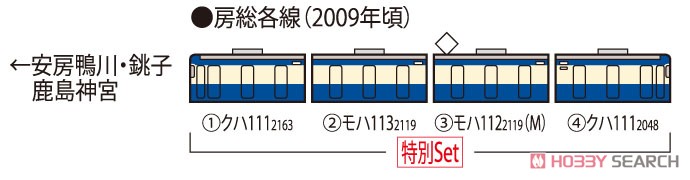 【特別企画品】 JR 113-2000系 近郊電車 (横須賀色・幕張車両センター114編成) セット (4両セット) (鉄道模型) 解説2