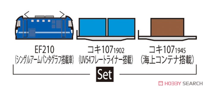 J.R. Container Wagons with Electric Locomotite Type EF210 (3-Car Set) (Model Train) About item2