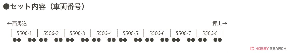 都営 5500形 浅草線8両セット (8両セット) (鉄道模型) 解説2