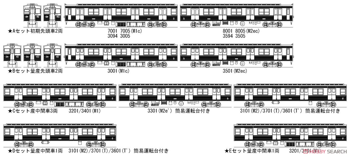 16番(HO) 大阪市交通局 30系 キット Aセット 初期先頭車2両 (2両・組み立てキット) (鉄道模型) その他の画像2