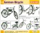 WW.II German Bicycle (Plastic model) その他の画像3 Thumbnail