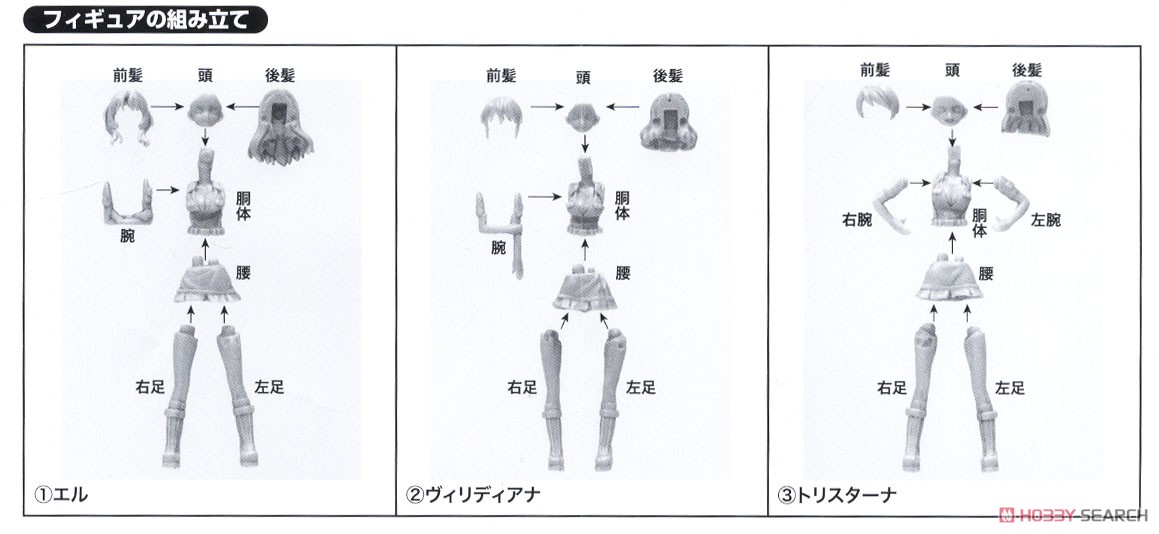 Girls und Panzer das Finale Blue Division High School Figure Set (Plastic model) Assembly guide1