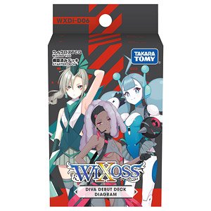 Wixoss TCG Diva Debut Deck Diagram [WXDi-D06] (Trading Cards)