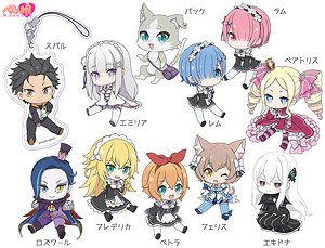 Re: Life in a Different World from Zero Petanko Trading Acrylic Strap Vol.2 (Set of 11) (Anime Toy)