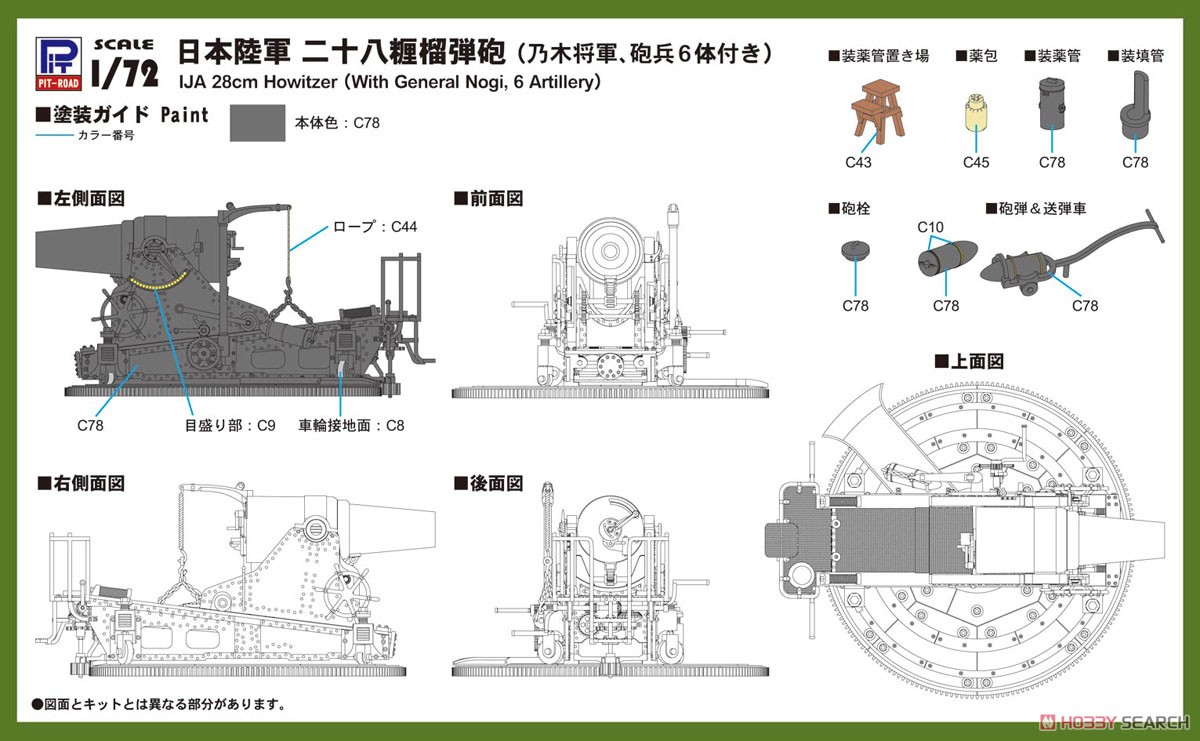 日本陸軍 二十八糎榴弾砲(乃木将軍・砲兵6体付き) エッチングパーツ付き (プラモデル) 塗装1