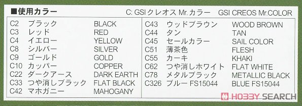 日本陸軍 二十八糎榴弾砲(乃木将軍・砲兵6体付き) エッチングパーツ付き (プラモデル) 塗装2