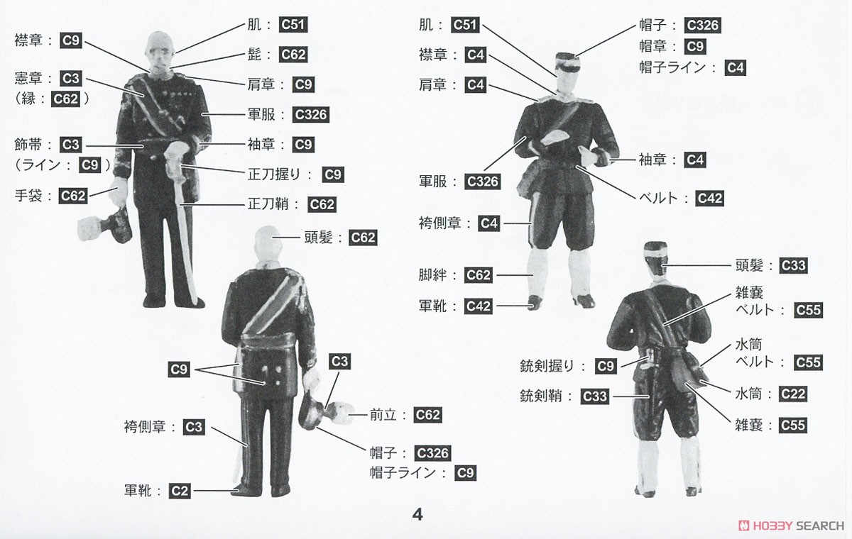 日本陸軍 二十八糎榴弾砲(乃木将軍・砲兵6体付き) エッチングパーツ付き (プラモデル) 塗装3
