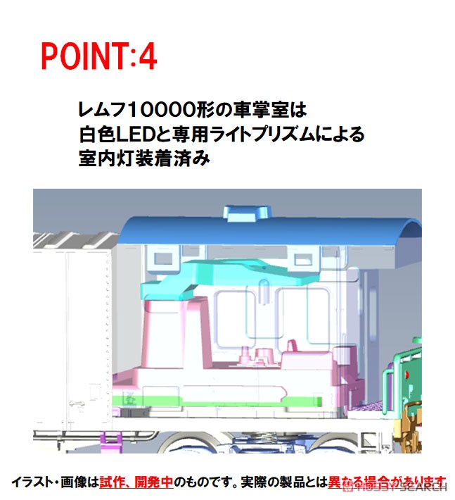 国鉄 レサ10000系 貨車 (とびうお・ぎんりん) 基本セット (基本・8両セット) (鉄道模型) その他の画像5