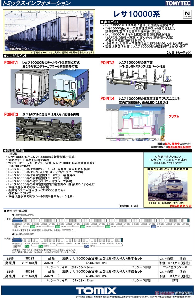 国鉄 レサ10000系 貨車 (とびうお・ぎんりん) 基本セット (基本・8両セット) (鉄道模型) 解説1