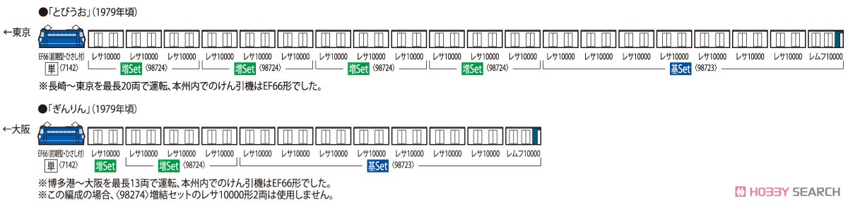 国鉄 レサ10000系 貨車 (とびうお・ぎんりん) 基本セット (基本・8両セット) (鉄道模型) 解説2