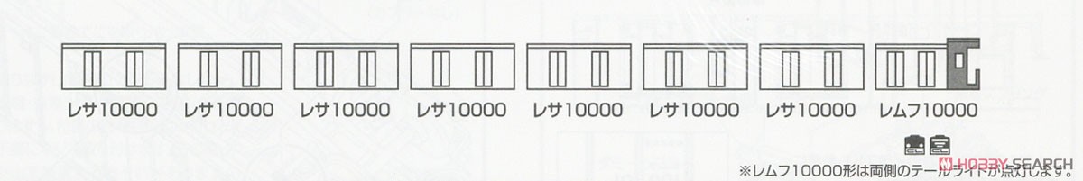 国鉄 レサ10000系 貨車 (とびうお・ぎんりん) 基本セット (基本・8両セット) (鉄道模型) 解説4