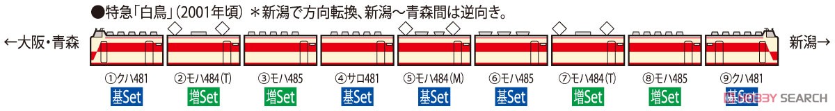 JR 485系 特急電車 (京都総合運転所・白鳥) 基本セットB (基本・5両セット) (鉄道模型) 解説2