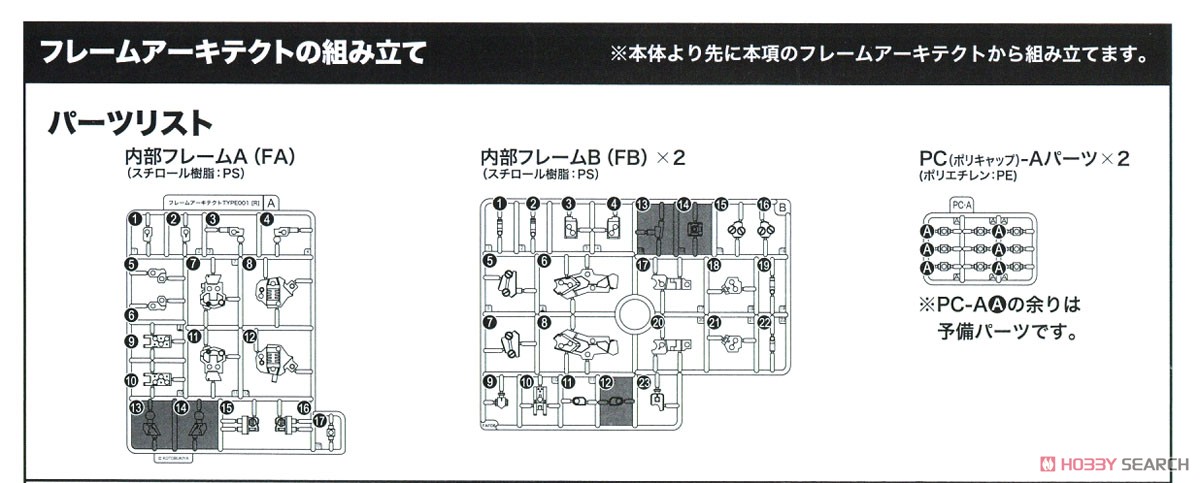 NSG-Z0/K ドゥルガーII：RE2 (プラモデル) 設計図17