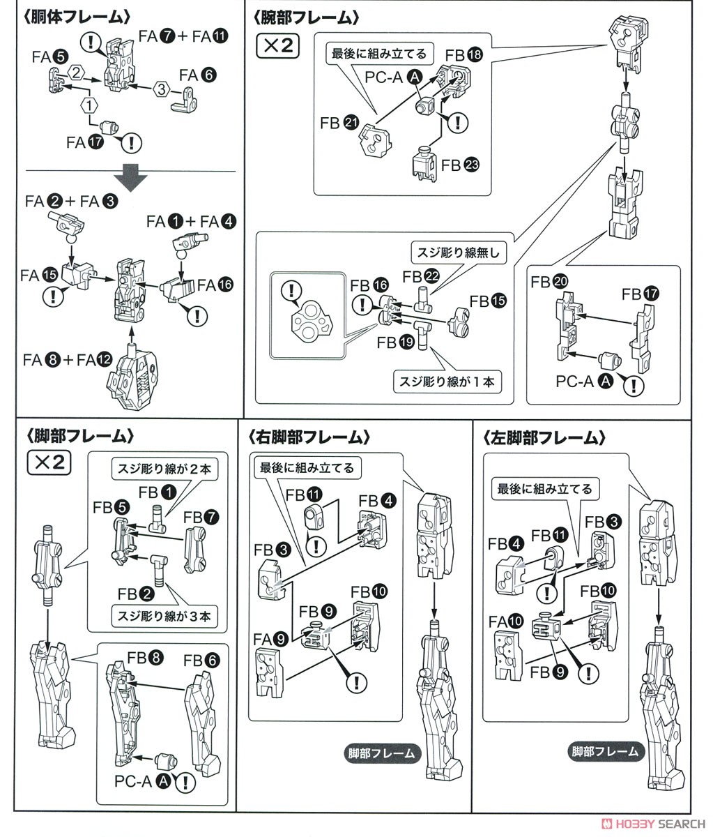 NSG-Z0/G マガツキ・崩天：RE2 (プラモデル) 設計図16