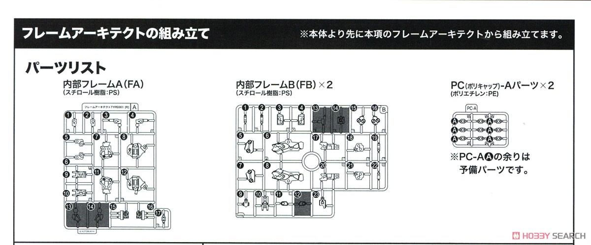 NSG-Z0/G マガツキ・崩天：RE2 (プラモデル) 設計図17