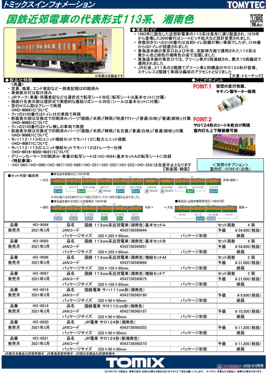 16番(HO) 国鉄 113-2000系 近郊電車 (湘南色) 基本セットA (4両セット) (鉄道模型) 解説1