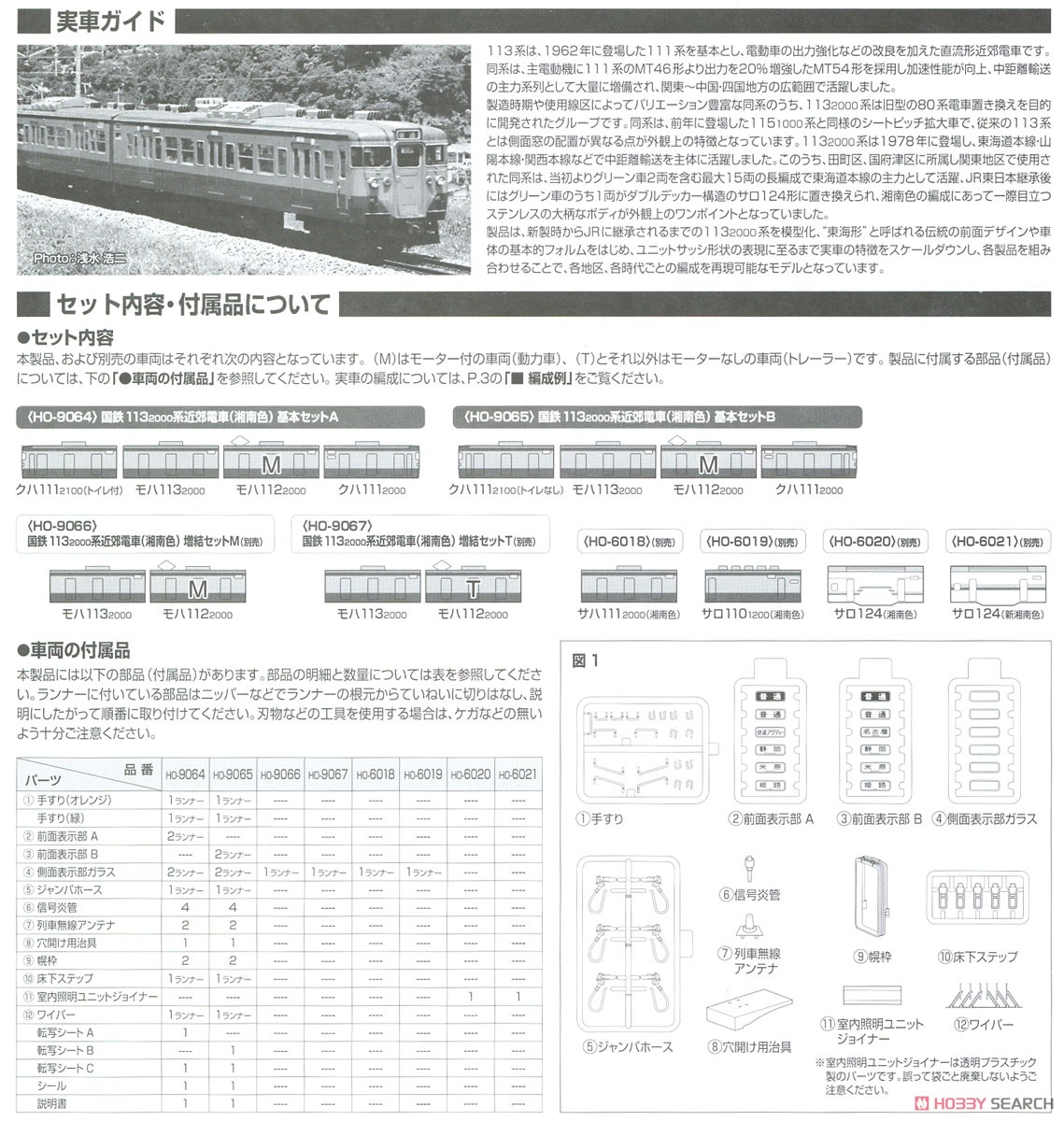 16番(HO) 国鉄 113-2000系 近郊電車 (湘南色) 基本セットA (4両セット) (鉄道模型) 解説3