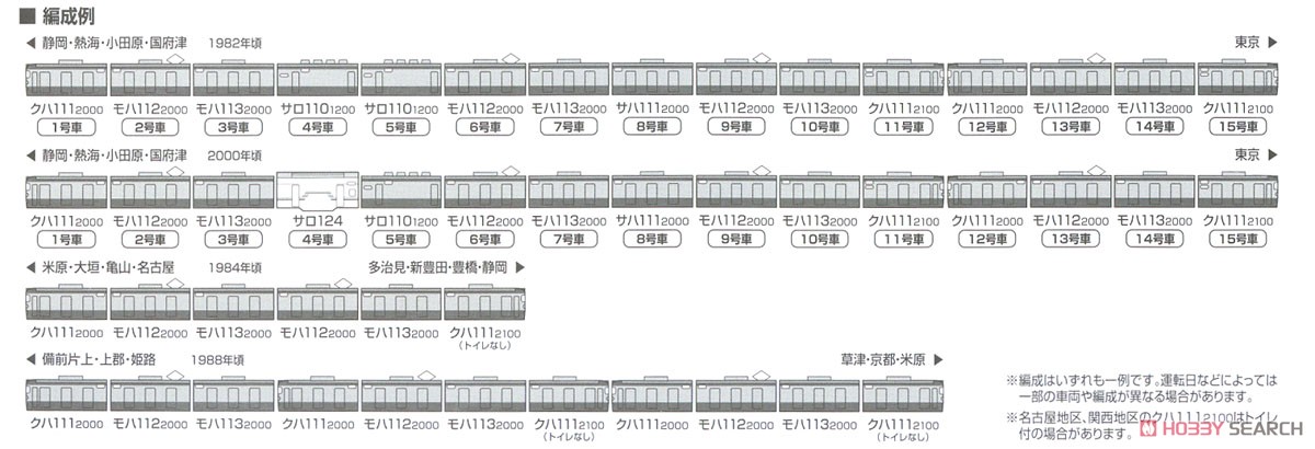 16番(HO) 国鉄 113-2000系 近郊電車 (湘南色) 基本セットA (4両セット) (鉄道模型) 解説4