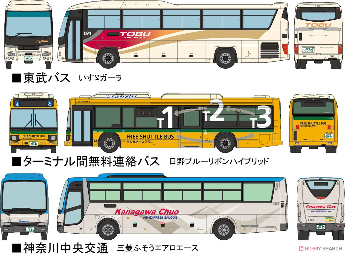 ザ・バスコレクション 東京国際空港(HND)バス セットB (3台セット) (鉄道模型) その他の画像1