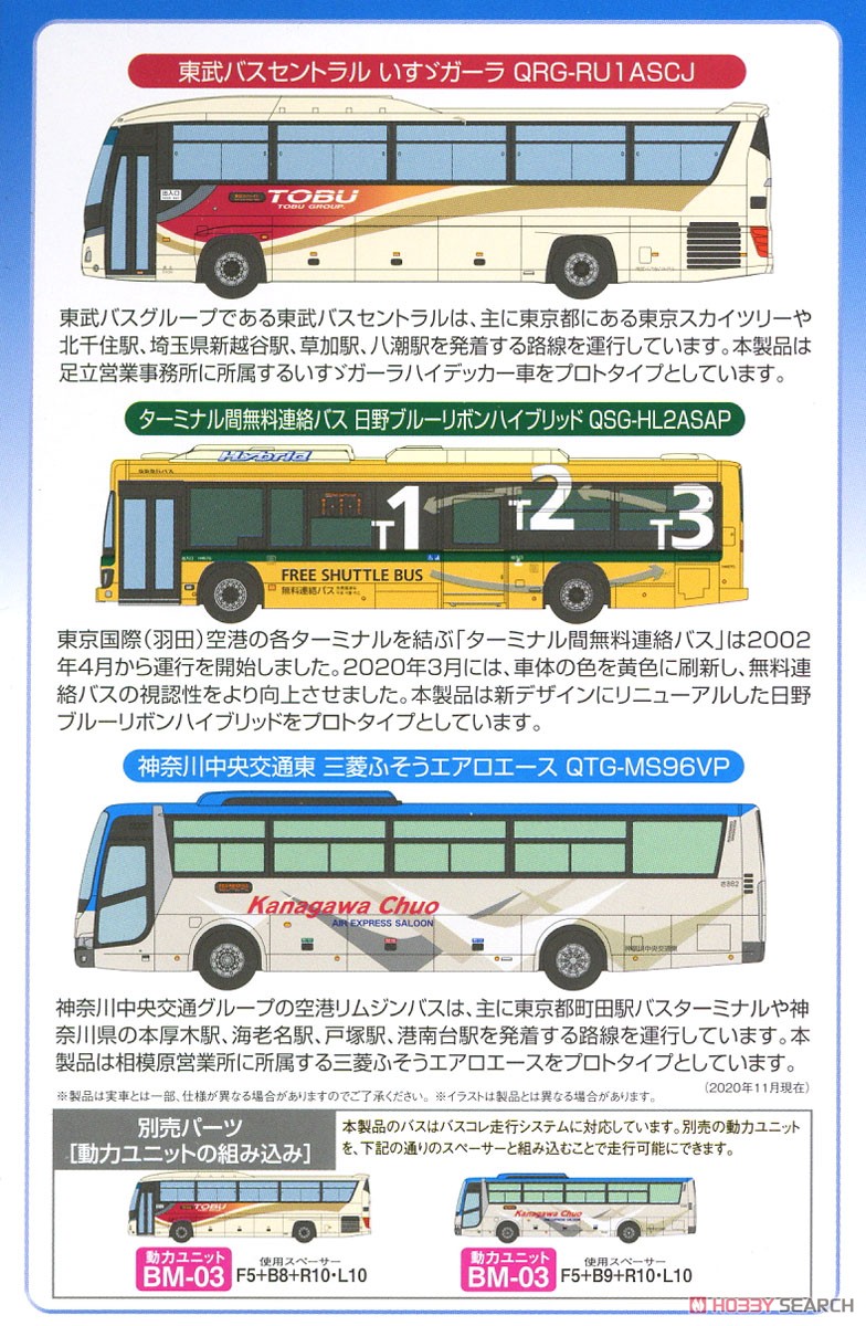 ザ・バスコレクション 東京国際空港(HND)バス セットB (3台セット) (鉄道模型) 解説1