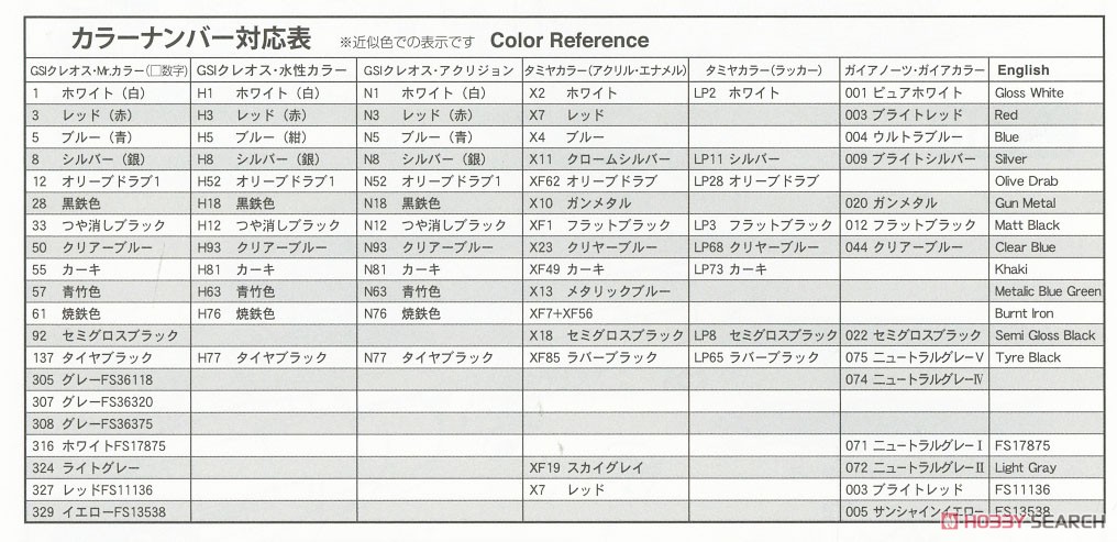 航空自衛隊 F-4EJ改 ラストフライト記念 `イエロー` (限定品) (プラモデル) 塗装1