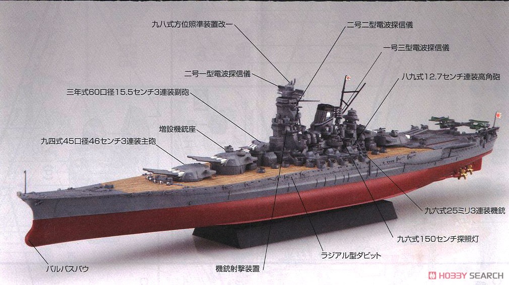 日本海軍戦艦 大和 特別仕様 (黒甲板) (プラモデル) 解説1