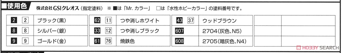 護衛艦こんごう型54口径127mm速射砲 (プラモデル) 塗装1