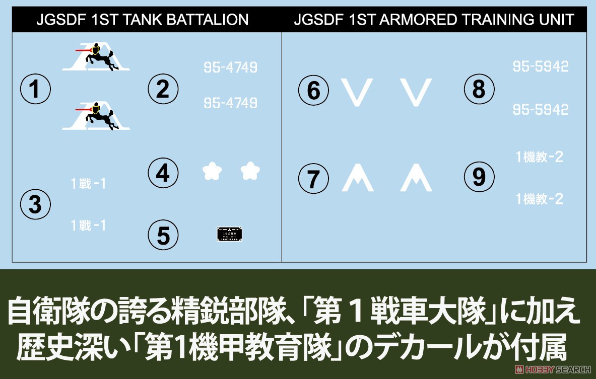陸上自衛隊 10式戦車 第1戦車大隊 (プラモデル) その他の画像2
