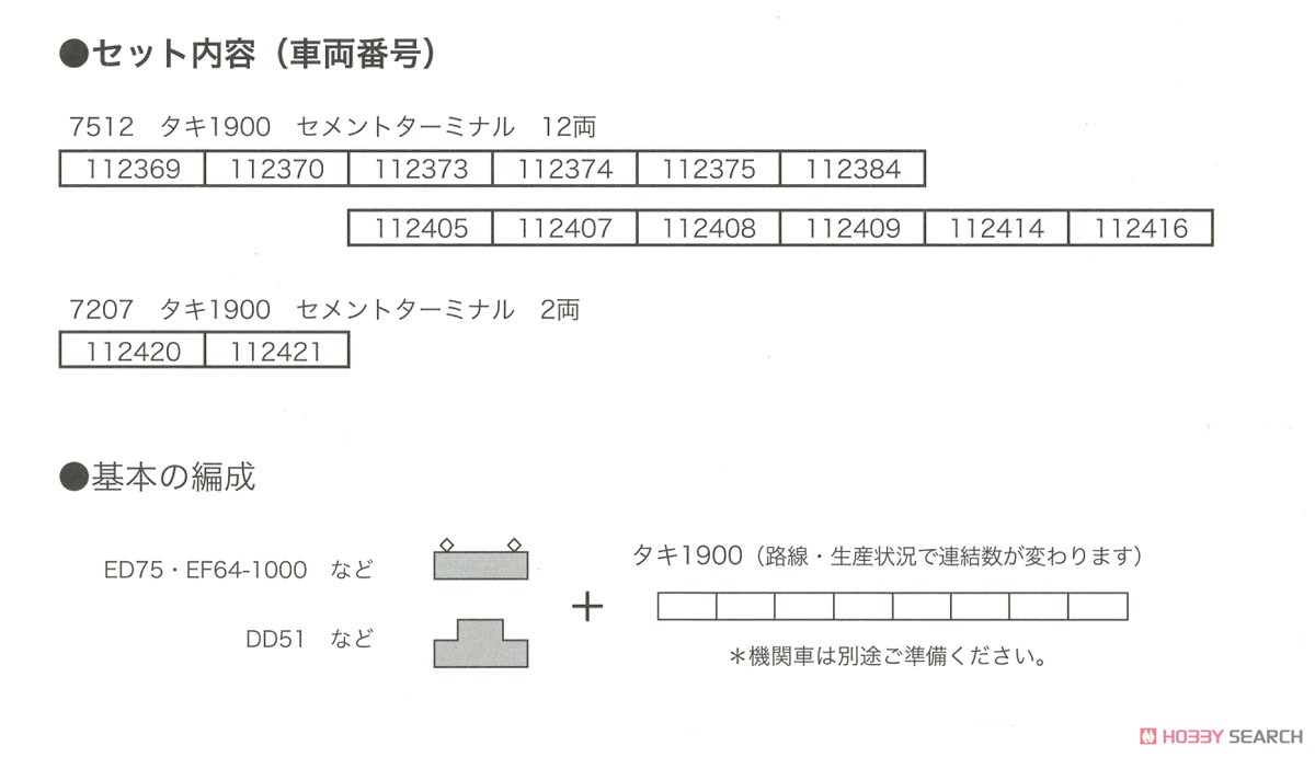 タキ1900 セメントターミナル 12両セット (12両セット) (鉄道模型) 解説2