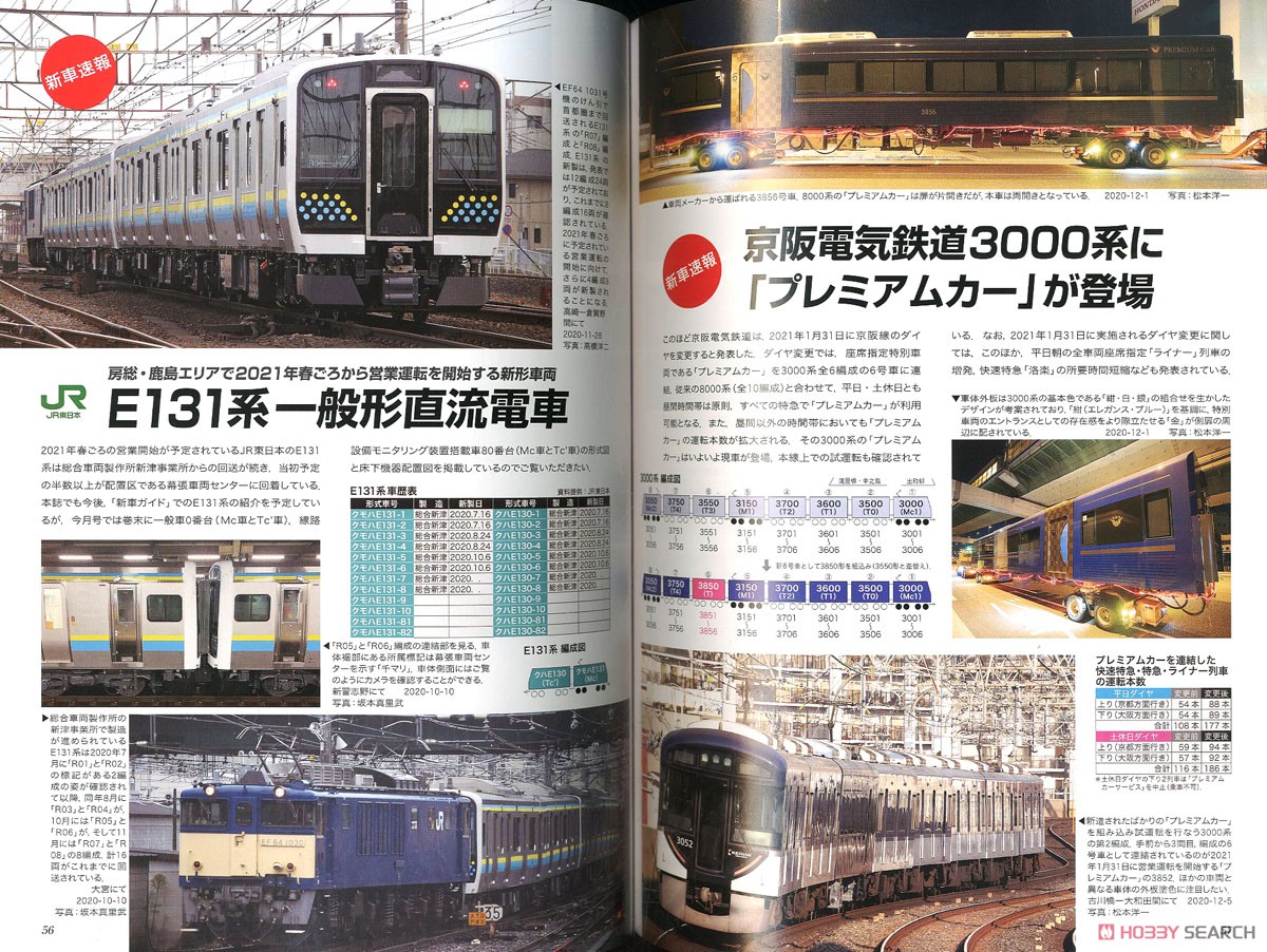 鉄道ファン 2021年2月号 No.718 ※付録付 (雑誌) 商品画像2