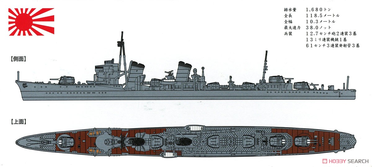 IJN Destroyer [Fubuki] (Plastic model) Color1